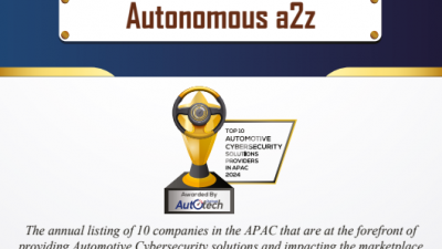 Autonomous a2z: Navigating the Future of Autonomou…
